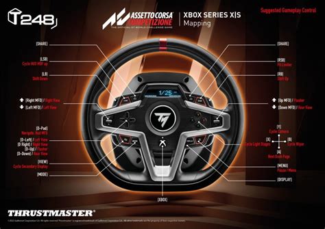 t248 control panel|t248 assetto corsa settings.